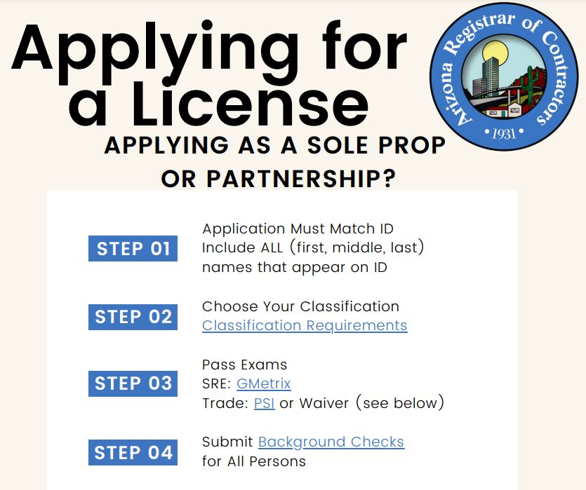 How To Get Contractors License In Arizona